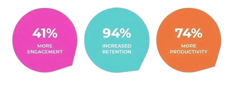 starmeup-stats-eng starmeup-stats-eng