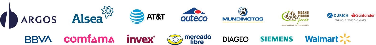 Empresas Participantes