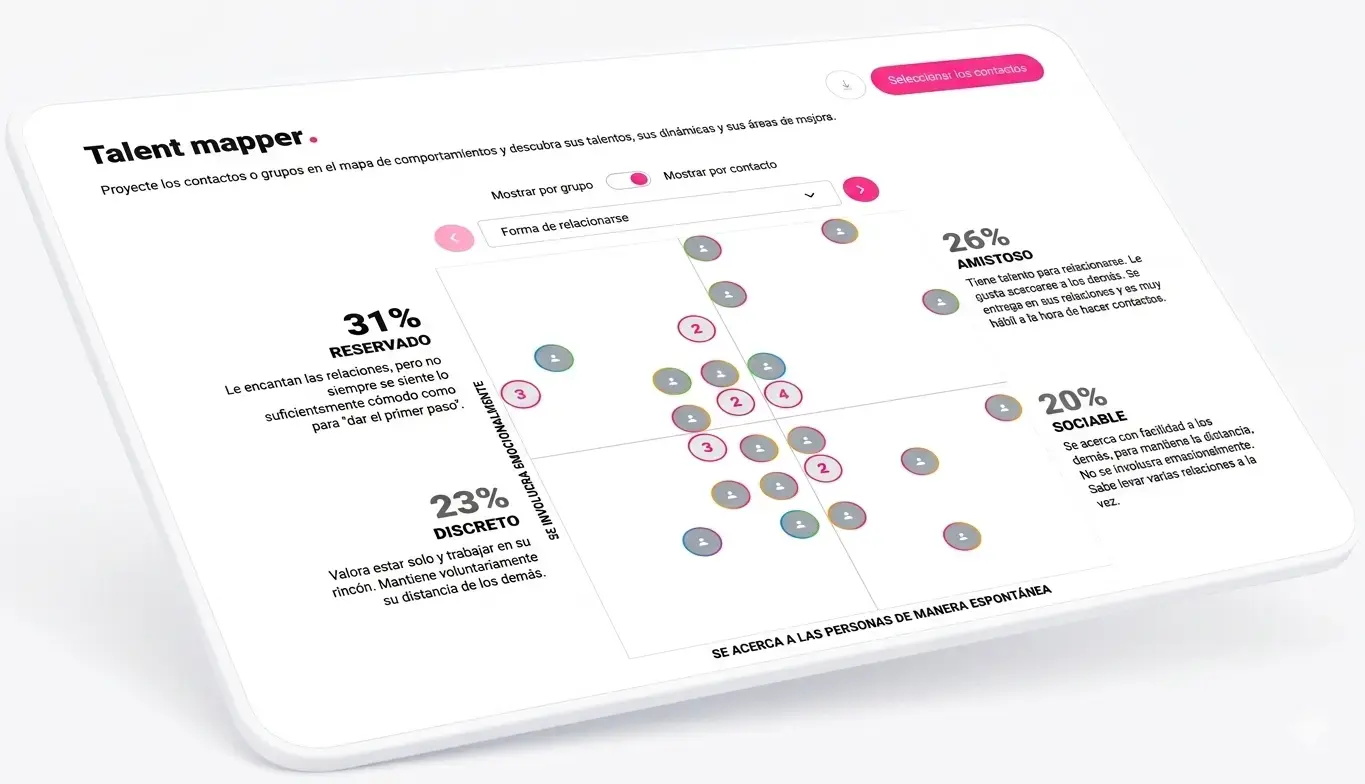 assessfirst-equipos-inteligentes
