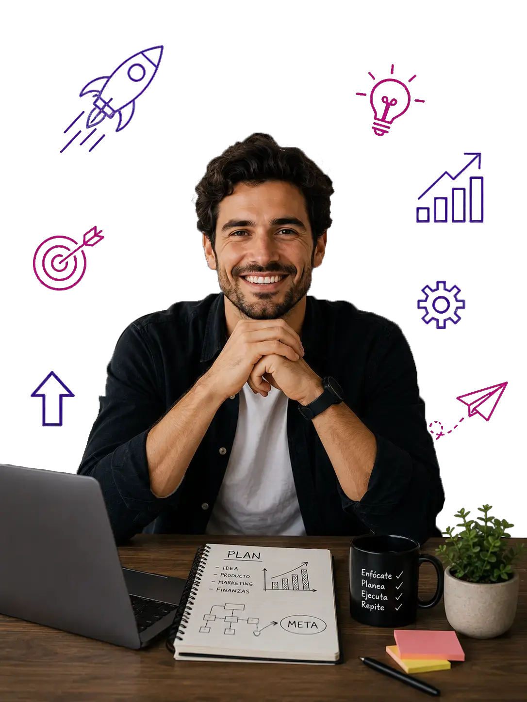 careerlab-emprendimiento